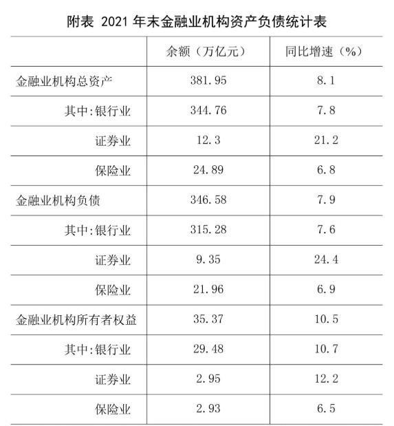 数据来源：中国人民银行。